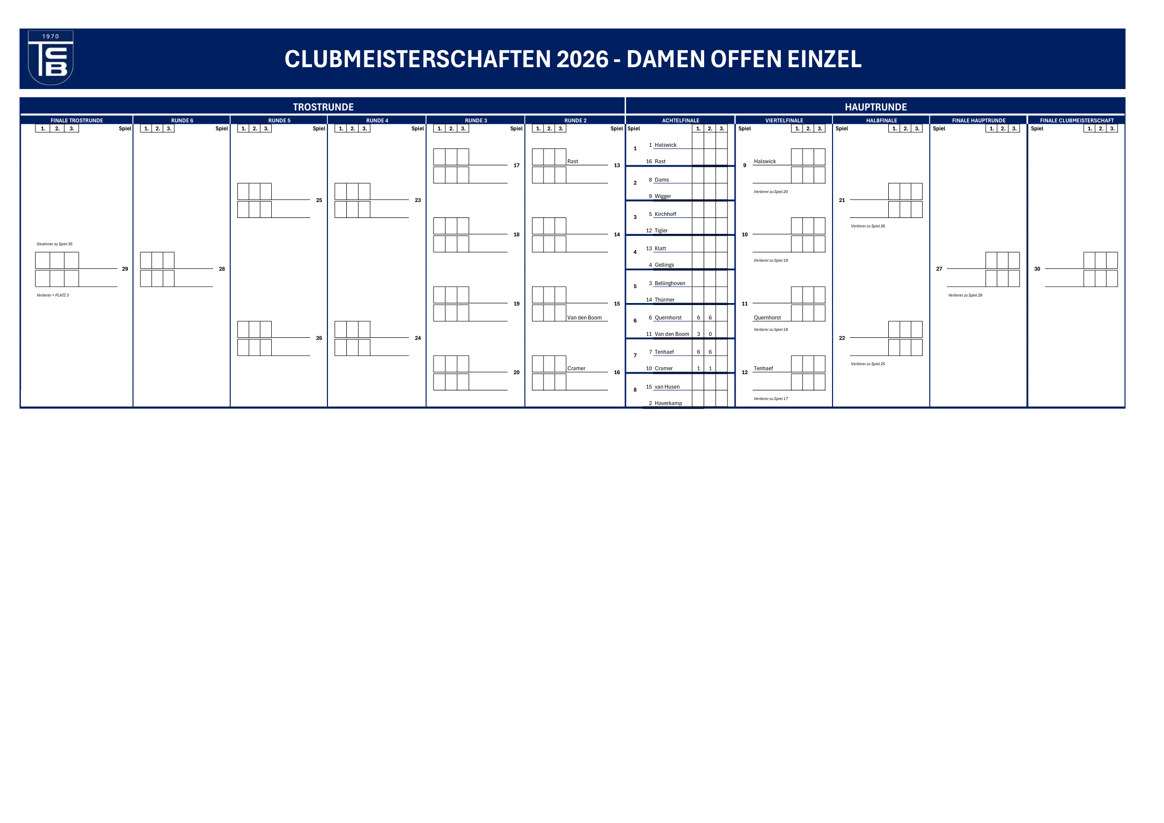 Turnierbaum Damen Einzel Clubmeisterschaften 2026 TC Wesel-Büderich