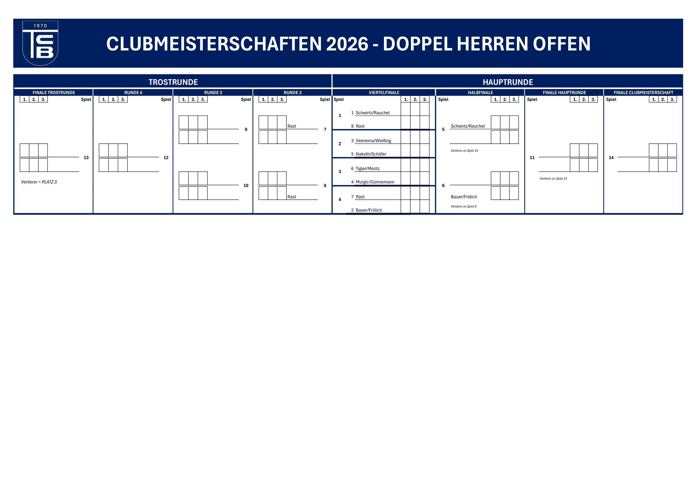 Turnierbaum Herren Doppel Clubmeisterschaften 2026 TC Wesel-Büderich