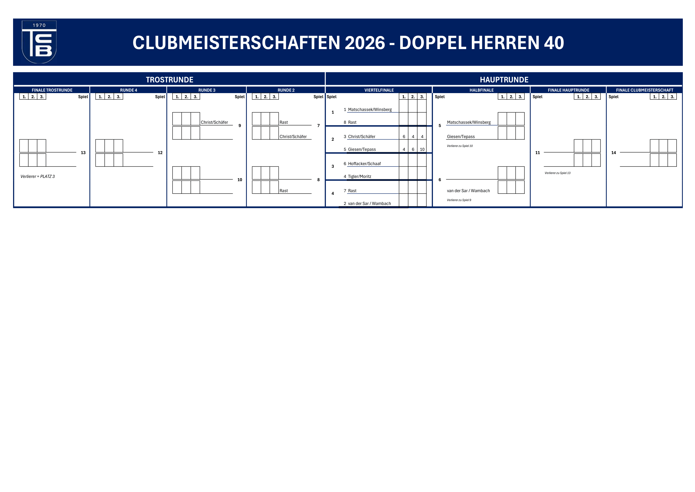 Turnierbaum Herren 40 Doppel Clubmeisterschaften 2026 TC Wesel-Büderich