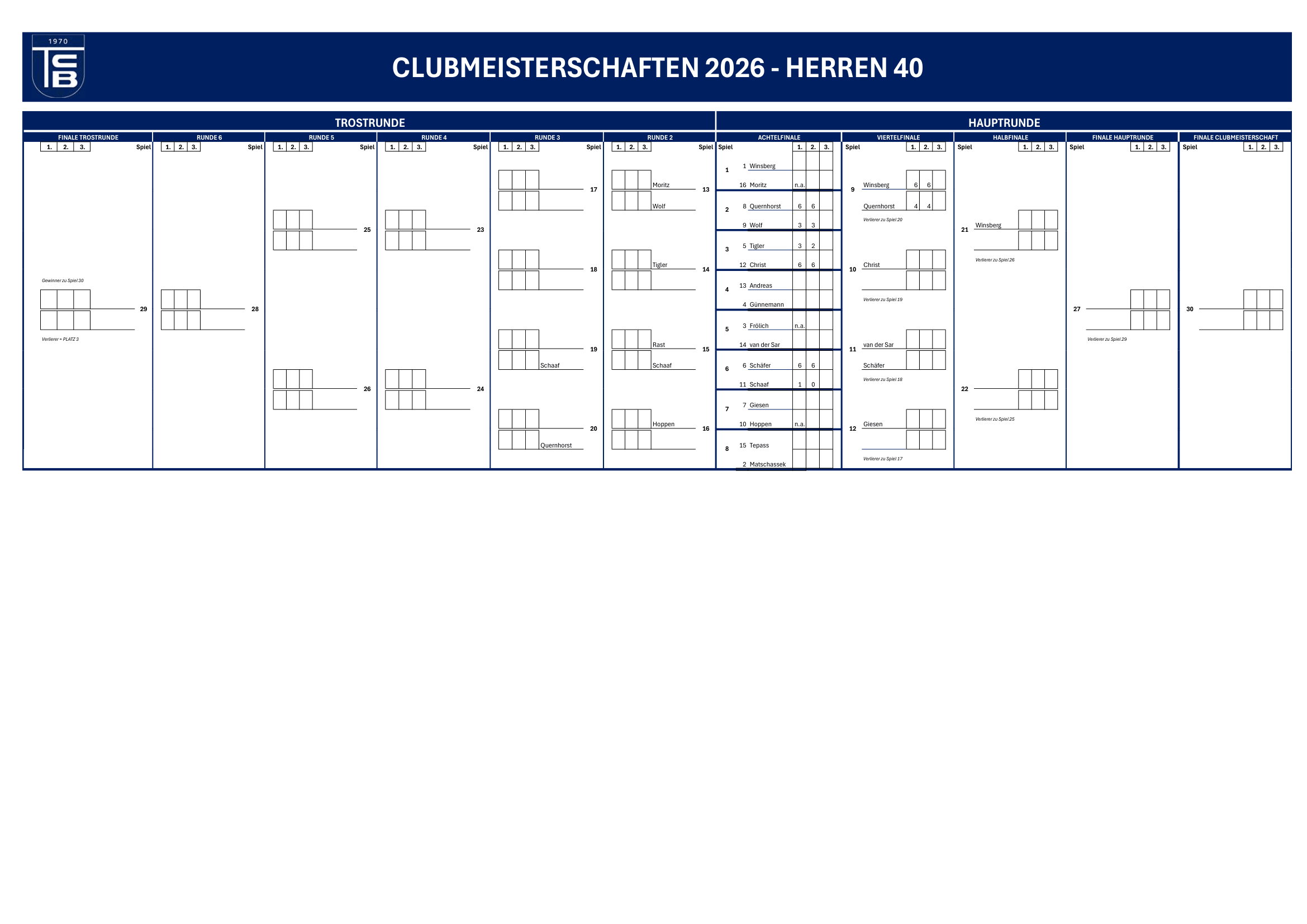 Turnierbaum Herren 40 Einzel Clubmeisterschaften 2026 TC Wesel-Büderich
