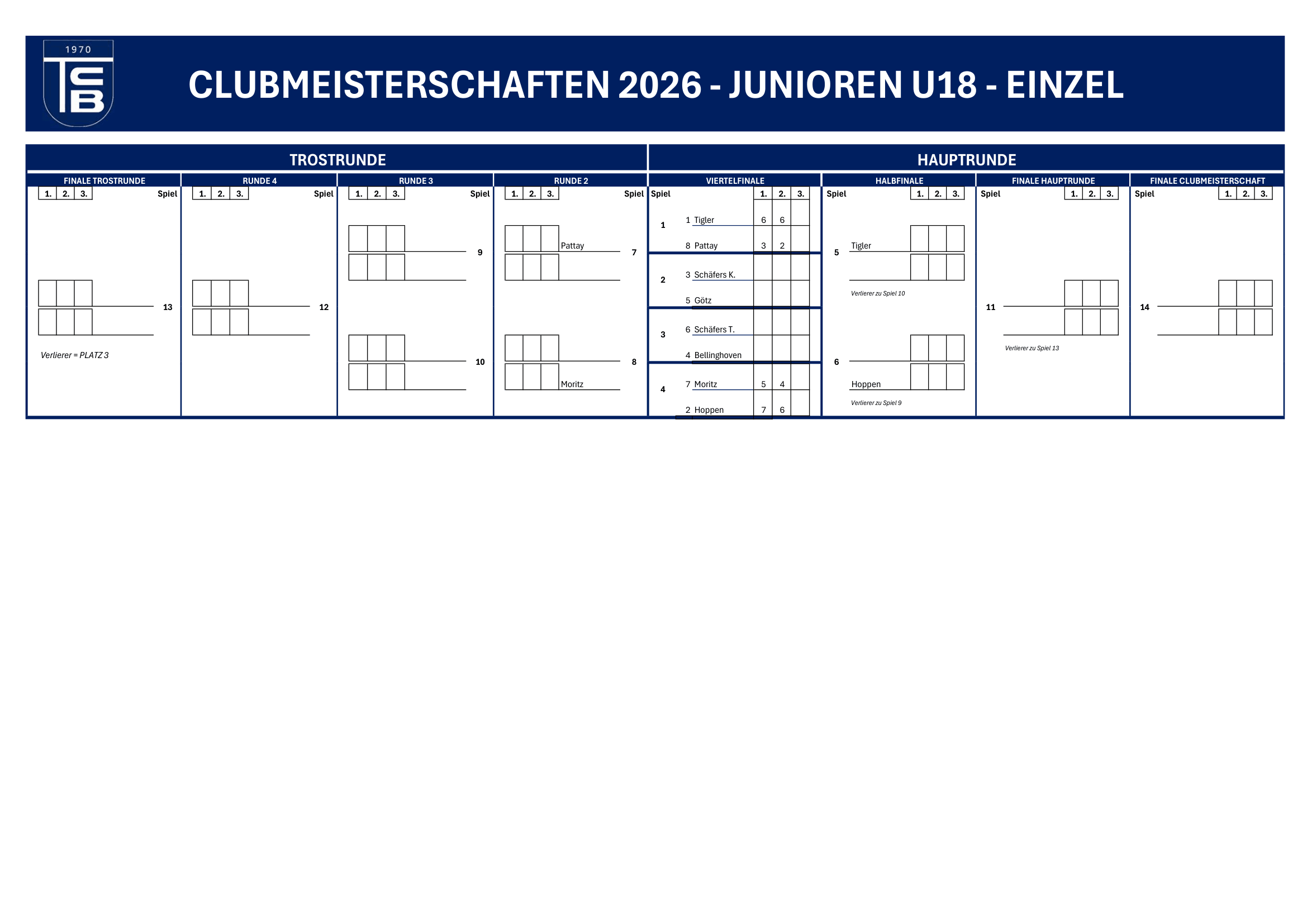 Turnierbaum Junioren U18 Einzel Clubmeisterschaften 2026 TC Wesel-Büderich